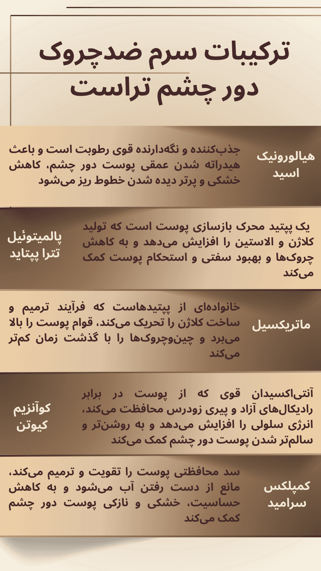 سرم ضدچروک دور چشم تراست